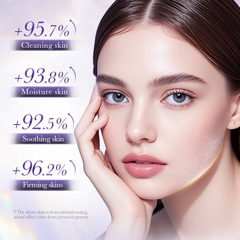 Perawatan Kulit Anti-Kerut Set - Luxury Skincare Kit ulasan dan harga